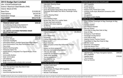 2013 Dodge Dart Limited