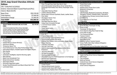 2018 Jeep Grand Cherokee Altitude