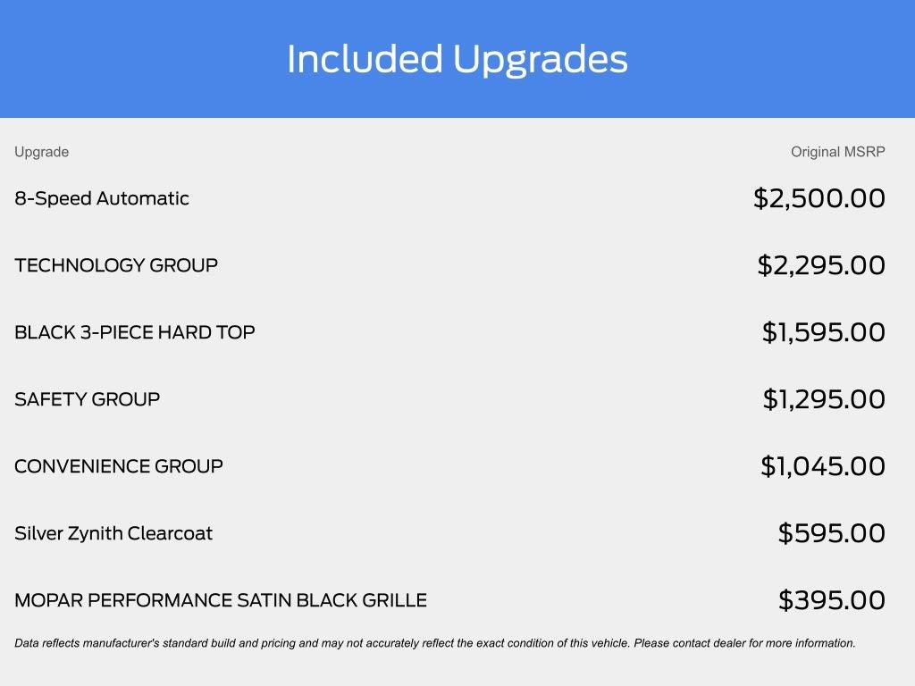 2024 Jeep Gladiator Rubicon