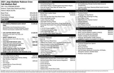 2021 Jeep Gladiator Rubicon