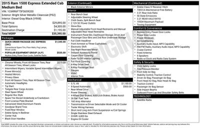 2015 RAM 1500 Express