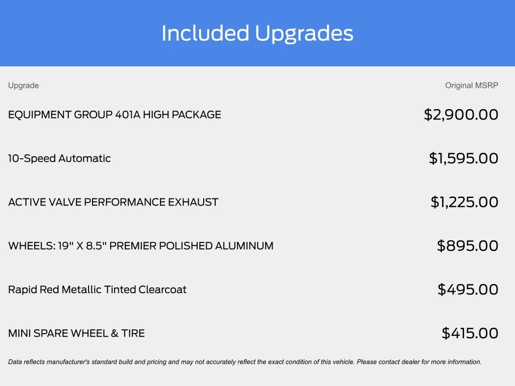 2024 Ford Mustang GT Premium