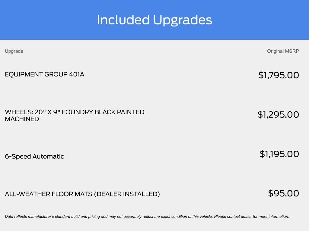 2016 Ford Mustang GT Premium