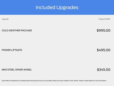 2026 Ford Escape Active