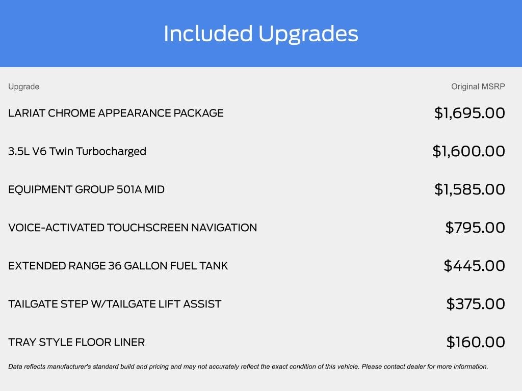 2019 Ford F-150 Lariat