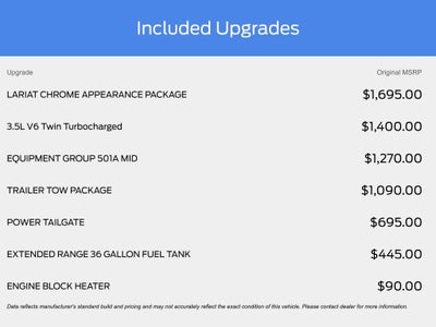 2021 Ford F-150 Lariat