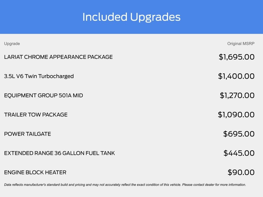2021 Ford F-150 Lariat