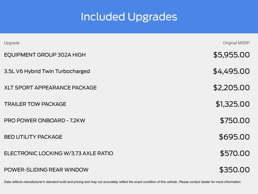 2023 Ford F-150 XLT