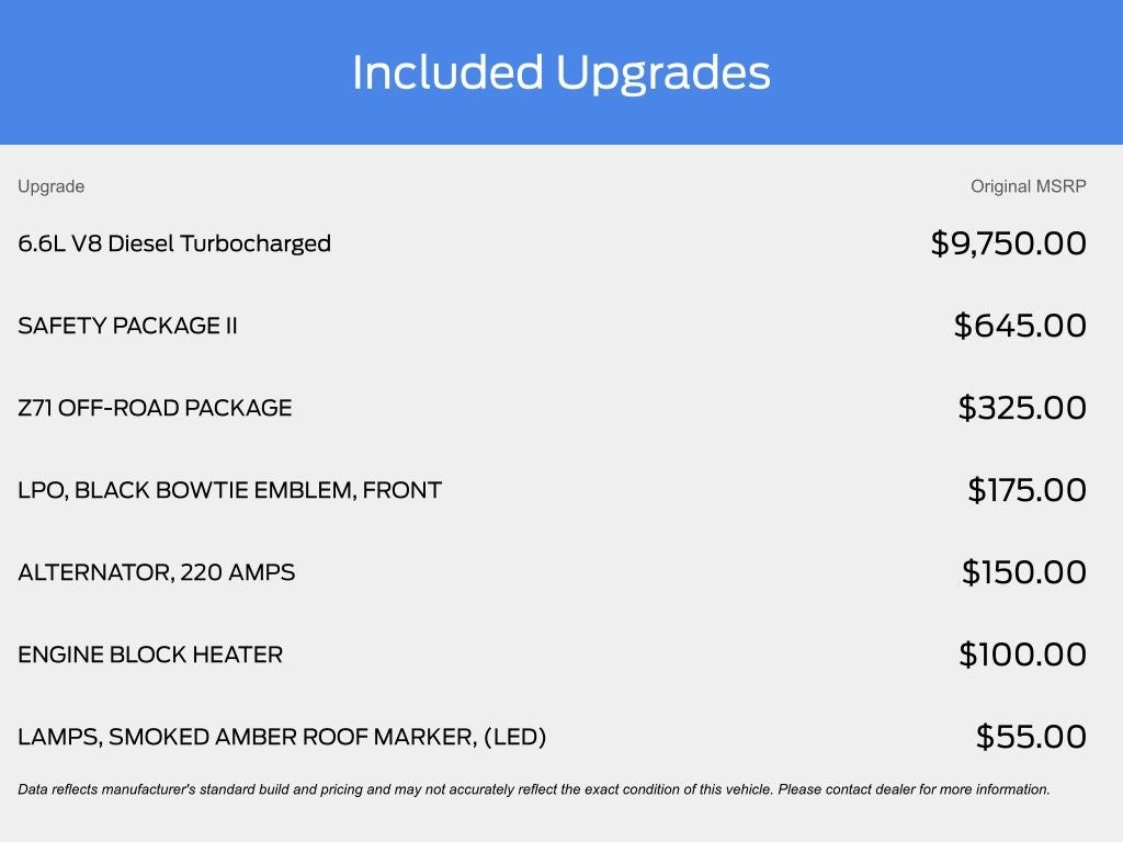 2022 Chevrolet Silverado 3500HD High Country