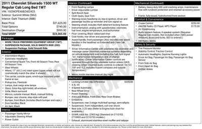 2011 Chevrolet Silverado 1500 Work Truck