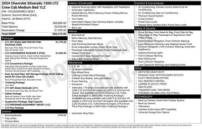 2024 Chevrolet Silverado 1500 LTZ