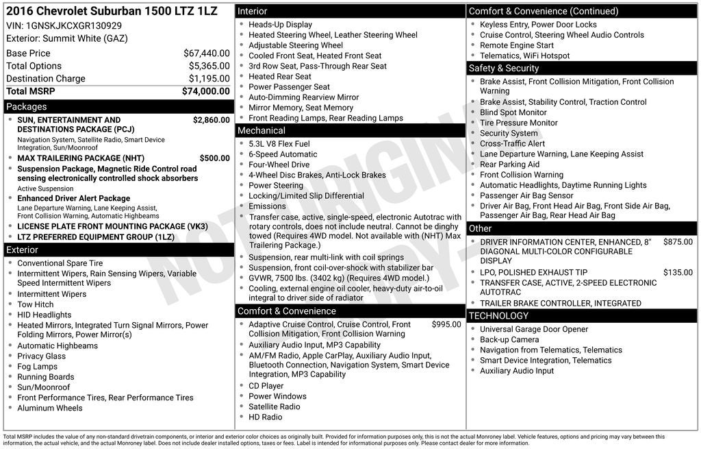 2016 Chevrolet Suburban LTZ