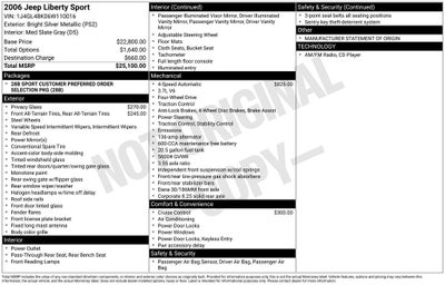 2006 Jeep Liberty Sport