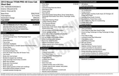 2012 Nissan Titan PRO-4X