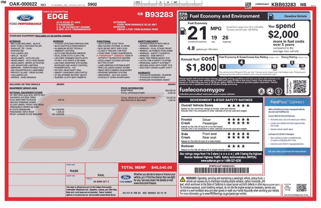 2019 Ford Edge ST