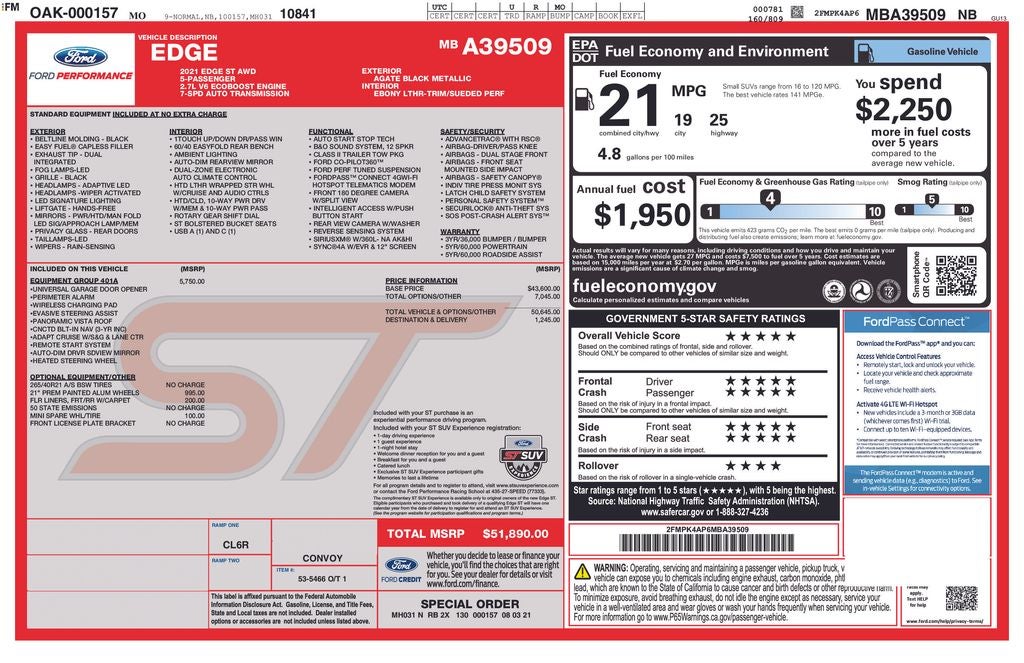 2021 Ford Edge ST