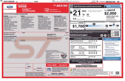 2022 Ford Edge ST