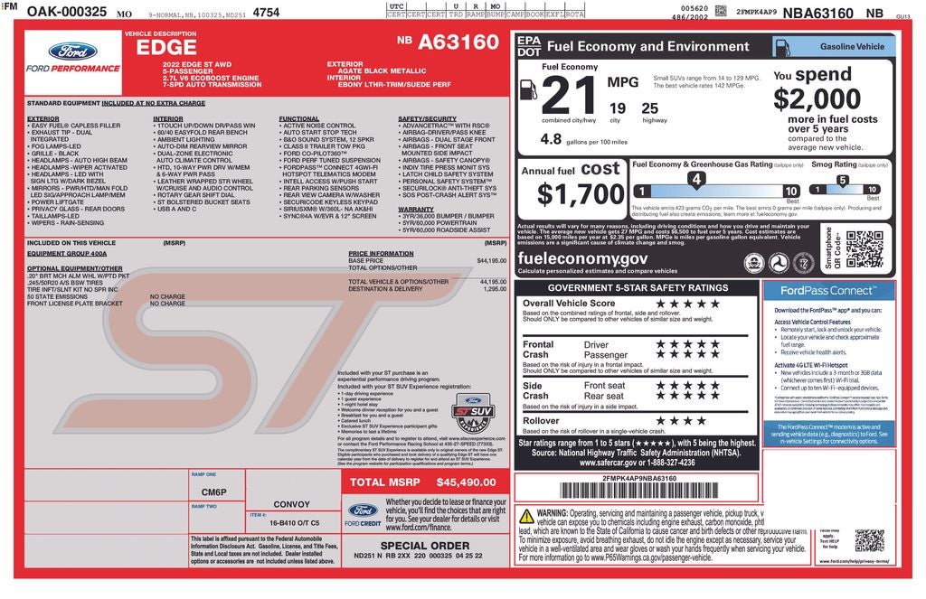 2022 Ford Edge ST