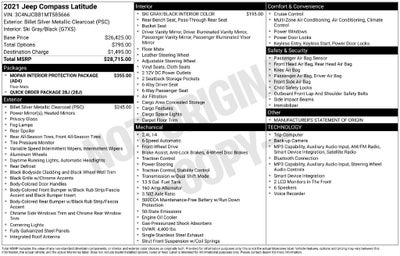 2021 Jeep Compass Latitude