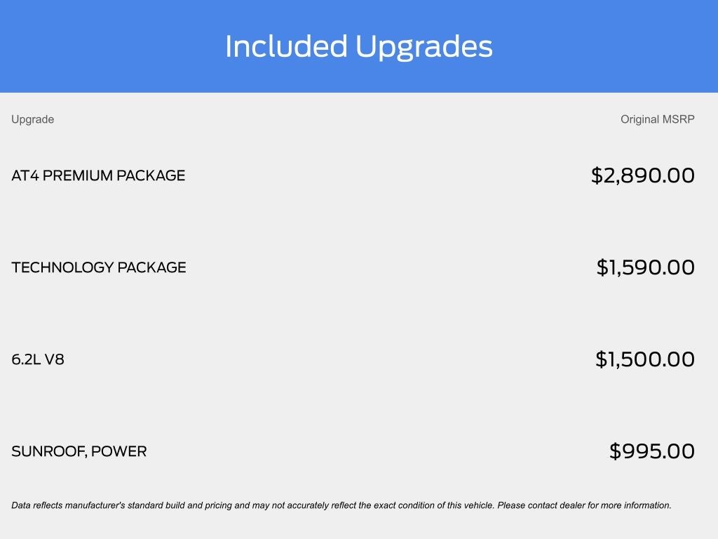 2022 GMC Sierra 1500 AT4