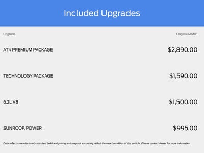 2022 GMC Sierra 1500 AT4