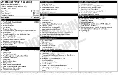 2012 Nissan Versa 1.6 SL