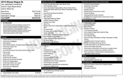 2012 Nissan Rogue SL