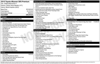 2015 Toyota 4Runner SR5
