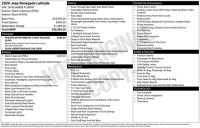 2020 Jeep Renegade Latitude