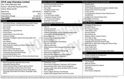 2018 Jeep Cherokee Limited