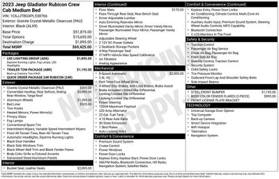 2023 Jeep Gladiator Rubicon 4x4