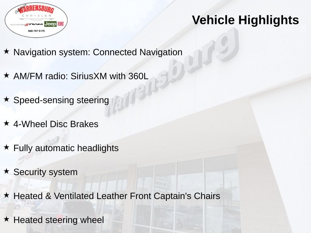 2024 Ford Expedition Limited MAX