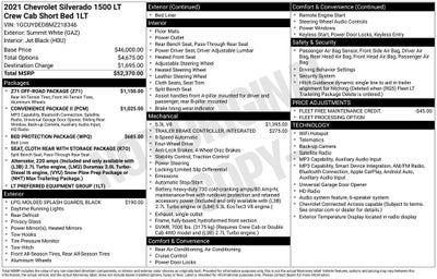2021 Chevrolet Silverado 1500 4WD Crew Cab Short Bed LT