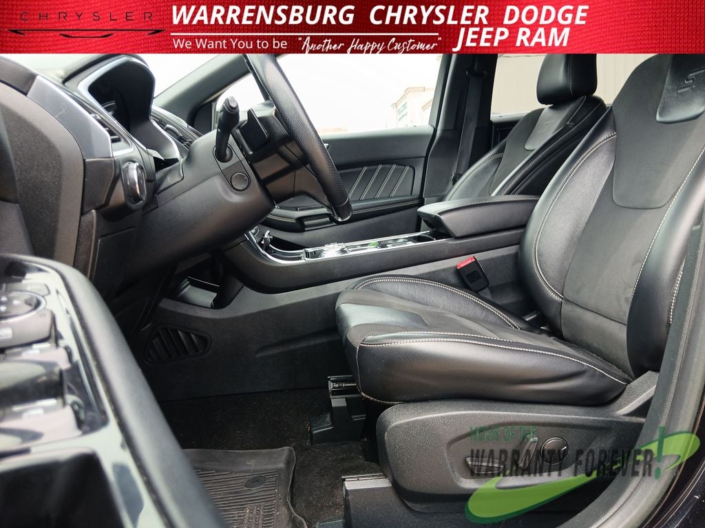 2020 Ford Edge ST