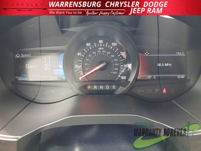 2020 Ford Edge ST