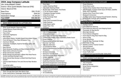 2024 Jeep Compass Latitude 4x4