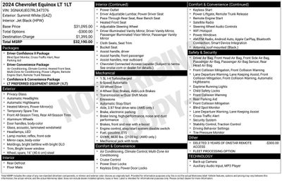 2024 Chevrolet Equinox AWD LT