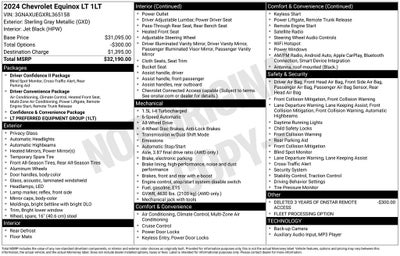 2024 Chevrolet Equinox AWD LT