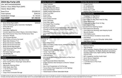 2024 Kia Forte LXS