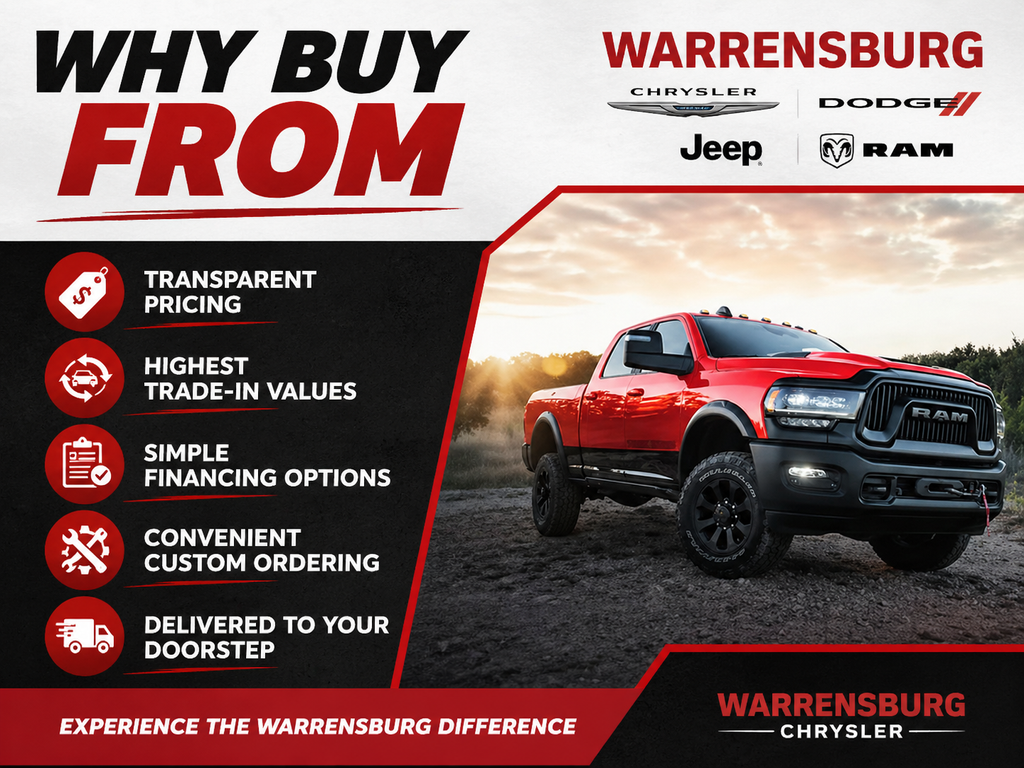 2013 Kia Forte EX